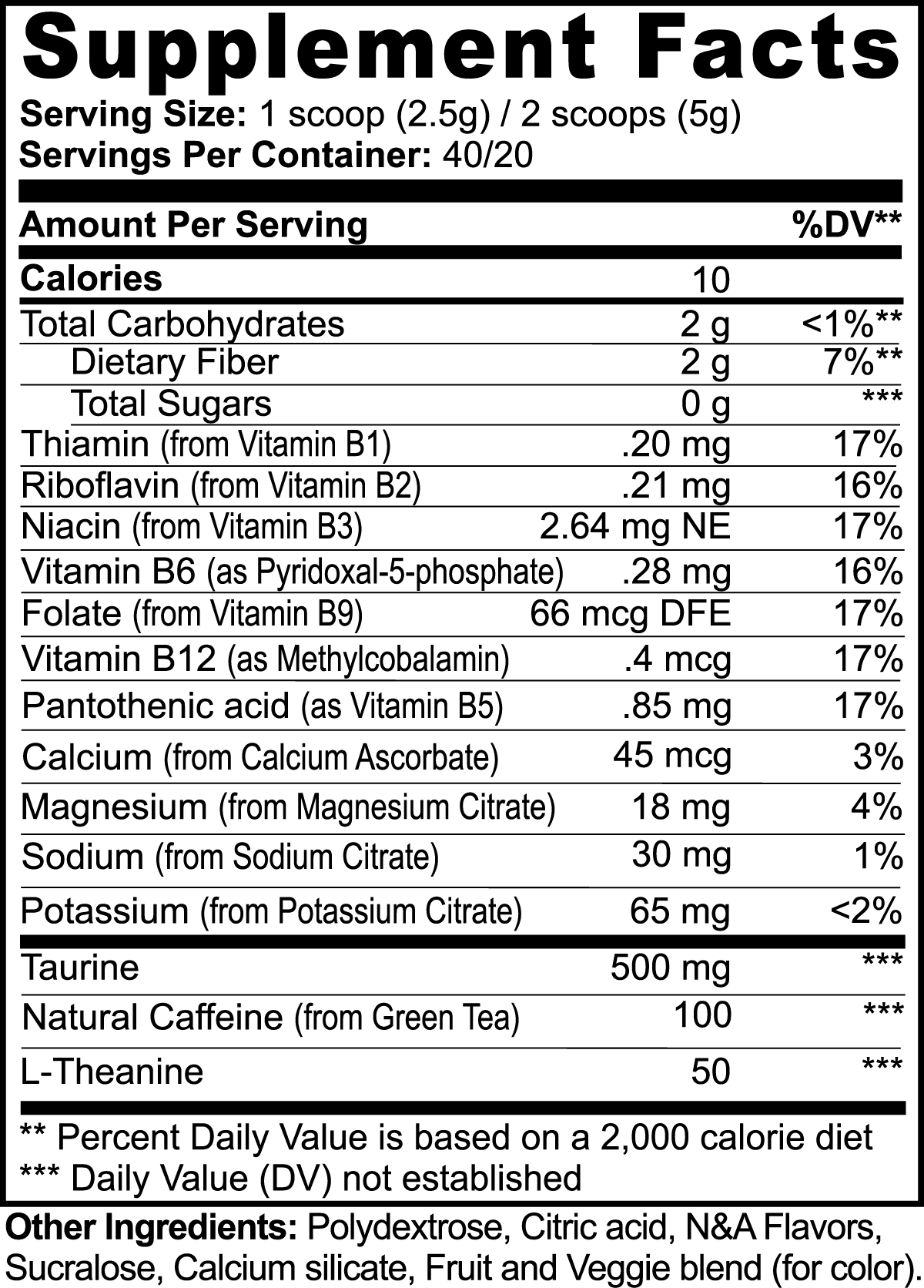 SURGE Energy (Guava Berry)