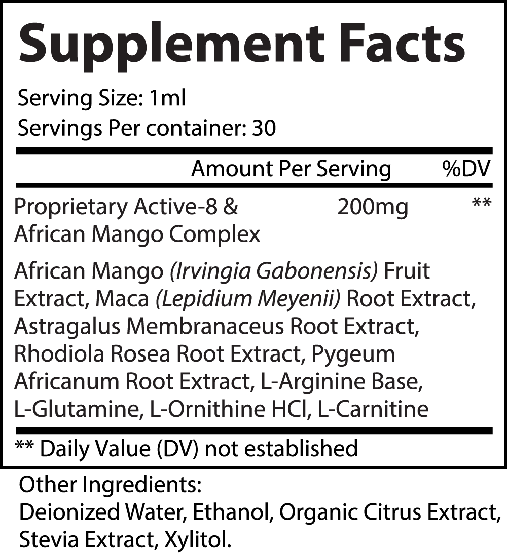 Metabolic Drops