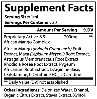 Metabolic Drops