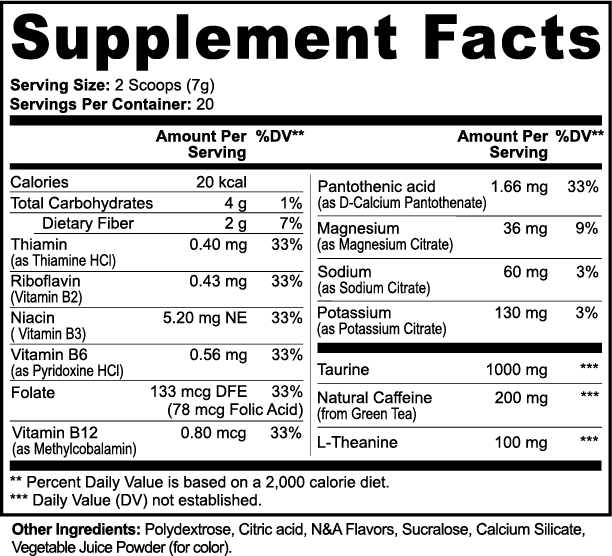 SURGE ENERGY (Fruit Punch)